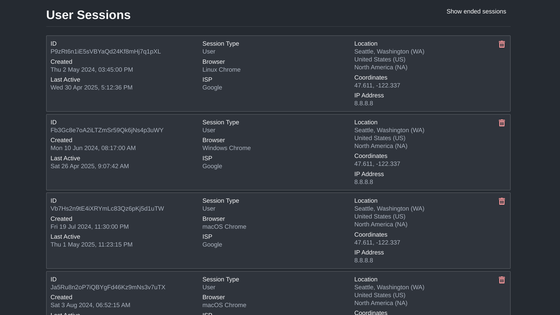 User Sessions Status